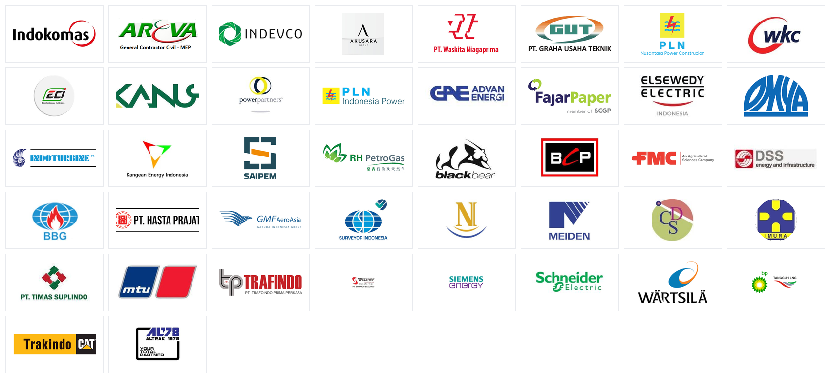 Klien & Mitra PT Power Sahabat Indonesia — Trafindo, PLN, Siemens, Schneider, Wartsila, BP, Trakindo, Altrak, Indoturbine, Saipem, Kangean